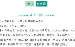 在一家公司中，会计和出纳哪个职位比较好？（机关单位会计跟出纳哪个好）