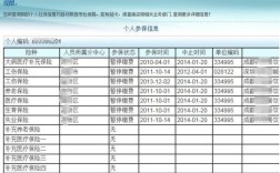 第二家公司会通过社保查到上一家公司我的入职信息吗？（原单位会查到新单位么）