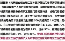 公司医保断交还能报销吗？（单位医保停了住院报销吗）