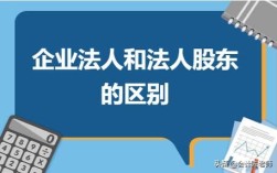 事业单位法人包括独立的和非独立的？具有独立法人的事业单位