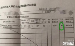 宫外孕生育津贴有多少？宫外孕单位给开资吗