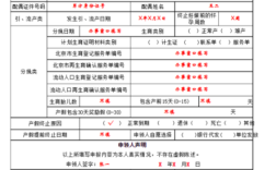 单位缴纳生育保险为什么没有生育津贴？（单位申请津贴吗）