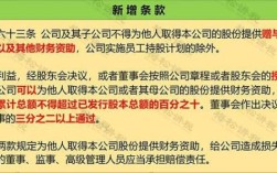 公司股东是公司员工吗？（股东单位工作）