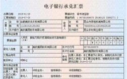 企业开通接收电子承兑需要费用吗？（单位开通电子承兑条件费用）