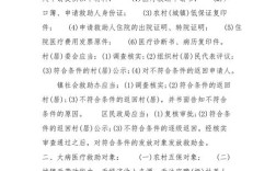 肾病综合征能申请大病统筹吗？事业单位大病通凑