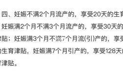 事业单位里，小月子法定多长时间假？江苏单位员工流产假期