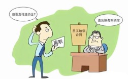 公司培训费用辞职后归谁承担？事业单位辞职培训费裁决