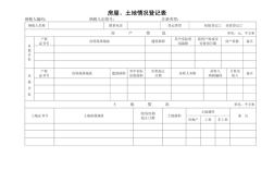 新注册公司：房屋、土地情况登记表怎样填写？（中央在京单位职工住房情况登记表 怎么填）