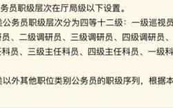 博士毕业当干部是什么级别?正科?副科?副处?正处?正股？（博士生学历进事业单位几年转副科）