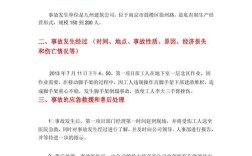 生产安全事故调查报告内容有什么？（用人单位事故调查报告范文）