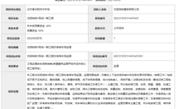 沈阳中铁六局工程款好结吗？国企单位的工程款好结吗