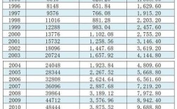 1986出生的交了社保多少岁退休？单位买社保多少岁退休金