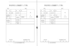 当兵退伍在农行属什么编职？（现在到事业单位上班退伍兵是哈编制）