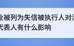 企业被列为失信被执行人，对法定代表人有什么影响？单位失信 法定代表人进入失信