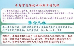 如何挂公司交社保？（如何挂靠单位交医保）