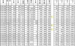 上海社工交几金？（2014年上海事业单位工资）