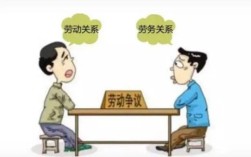 个人修理是劳务吗？个人到单位承揽是劳动关系吗