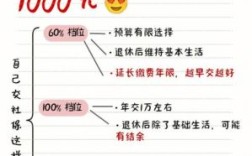 2021年重庆市退休职工独生子女费怎么领取？（退休多少年了 独女费单位不给）