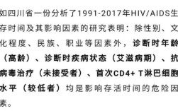 医护人员感染hiv赔偿标准？（事业单位人员感染艾滋病怎么处理）