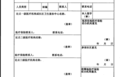 医院医保登记需要什么材料？单位申报医保参保申请