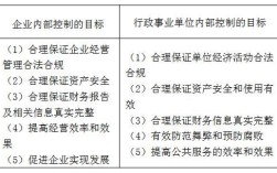 审计机关人员能否兼任国有企业监事会成员？（事业单位人员担任国有企业监视）