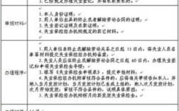 失业保险原单位没停怎么办？（单位没给交失业保险自己怎么办理吗）