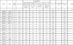 事业单位临时工10年以上政策？（男孩事业单位临时工）