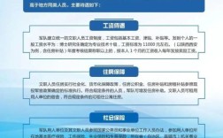 军队文职属于事业单位吗？（部队是机关事业单位吗）