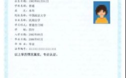 学历被注销了会被单位开除吗？（学位被撤销工作单位）