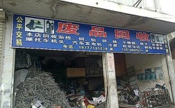 底商能开废品回收么？（单位门面房回收通知）