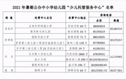 托管区和行政区有什么区别？托管单位和被托管单位