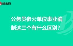 天津市公务员参公登记办法？天津事业单位转参公