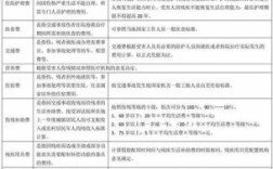 2021  福建省交通事故赔偿标准？福建省工伤7级单位赔偿几个月