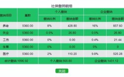 北京社保满10年可以自己缴纳吗？北京社保单位个人缴纳