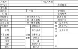 行政事业单位房屋维修计入固定资产吗？（事业单位分配住房吗）