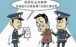 扰乱单位秩序有什么处罚？扰乱单位秩序法律条文