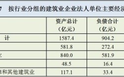 全额拨款事业单位属于什么经济类型？全额拨款事业单位 经营