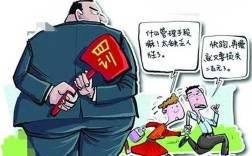 为什么领导要罚我？单位领导要我们交罚款