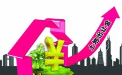 城市买的集资房每年都要交税吗？（单位集资房缴纳土地出让金）