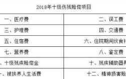 社保营养费领取标准？（单位发营养费）