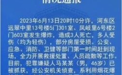 这个月自杀社保局要赔偿多少钱？（职工突然死亡单位未买保险）