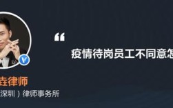 让员工待岗的先决条件？待岗必须要在单位上吗