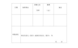 公务接待报销规定？江苏单位加班工作餐标准