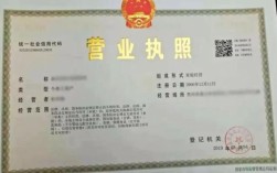 办理营业执照去哪个部门办理？营业执照在什么单位办理