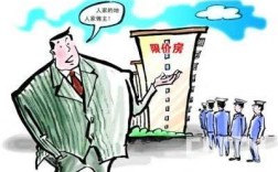 请教公务员：怎么“团购”住房？（单位团购住房）