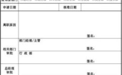 从单位调出人事档案一定要先辞职吗？（个人辞职 单位吗）