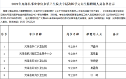 乡镇级卫生院是属于什么性质的单位？乡卫生院事业单位类型是什么