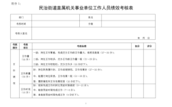 事业单位绩效专技和工勤是统一考核吗？用人单位考核方式