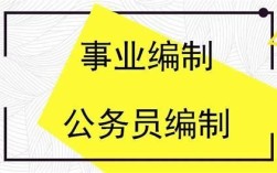 正副科是什么职称？事业单位领导正处