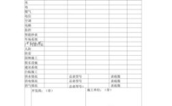 装修需要跟物业交接什么手续？施工单位跟物业交接